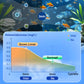 🐟 KOOP 1, KRIJG 1 GRATIS! 💧 Tablet voor waterzuivering in het aquarium – Verwijdert onzuiverheden, brengt de pH-waarde in balans en is zacht voor vissen 🧪