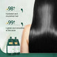 🔈🔈60% korting💕Polypeptide Keratine Hydraterende Gladmakende Haarschade Herstellende Crème