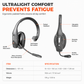 Draadloze Bluetooth-headset voor callcenters met ENC (omgevingsruisonderdrukking) en automatische koppeling, geschikt voor klantenservice en vrachtwagenchauffeurs